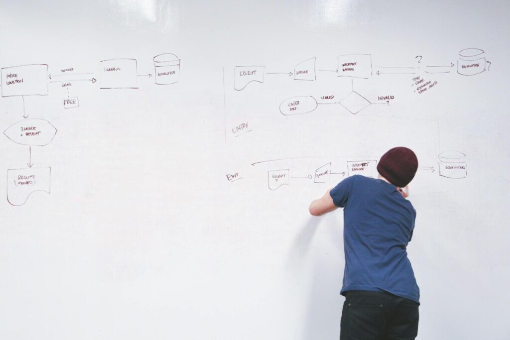 create concept branding and marketing